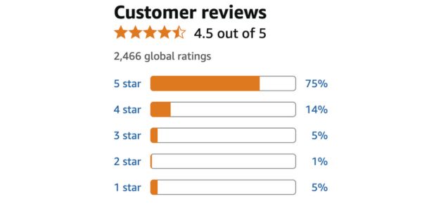 Depanten recenzii reale, opinii și ce spun cei care l-au încercat